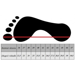 Turystyczne buty motocyklowe męskie SECA COMET